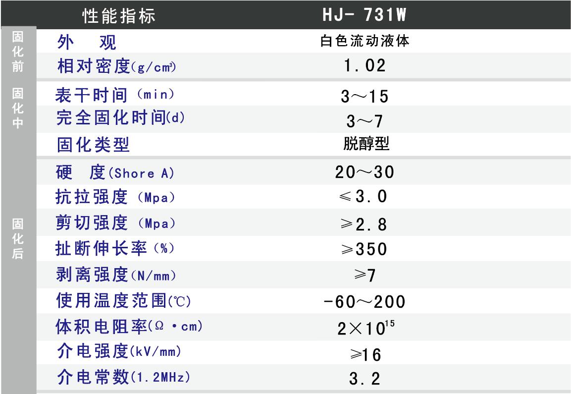 灯具密封胶 灯具密封胶