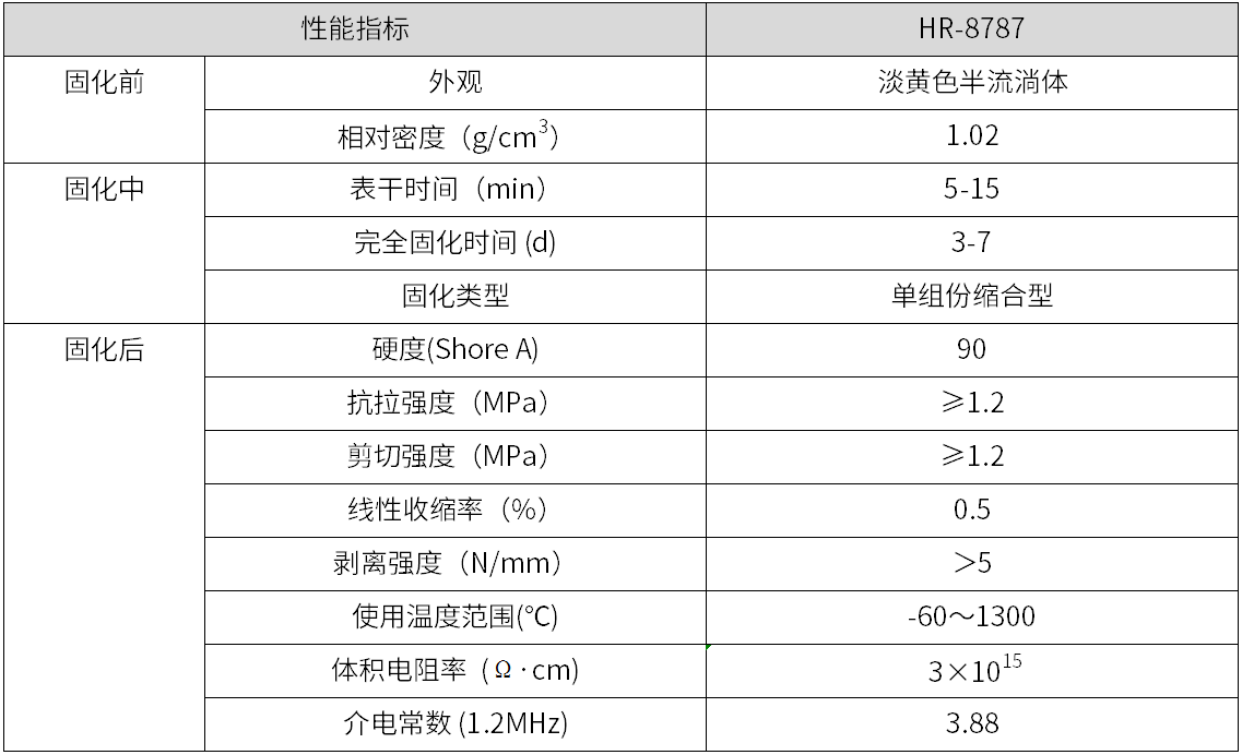 耐高温结构胶