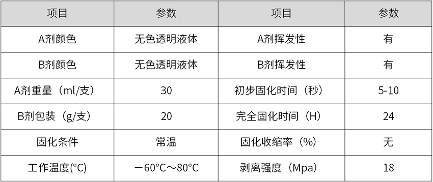 硅胶快干胶