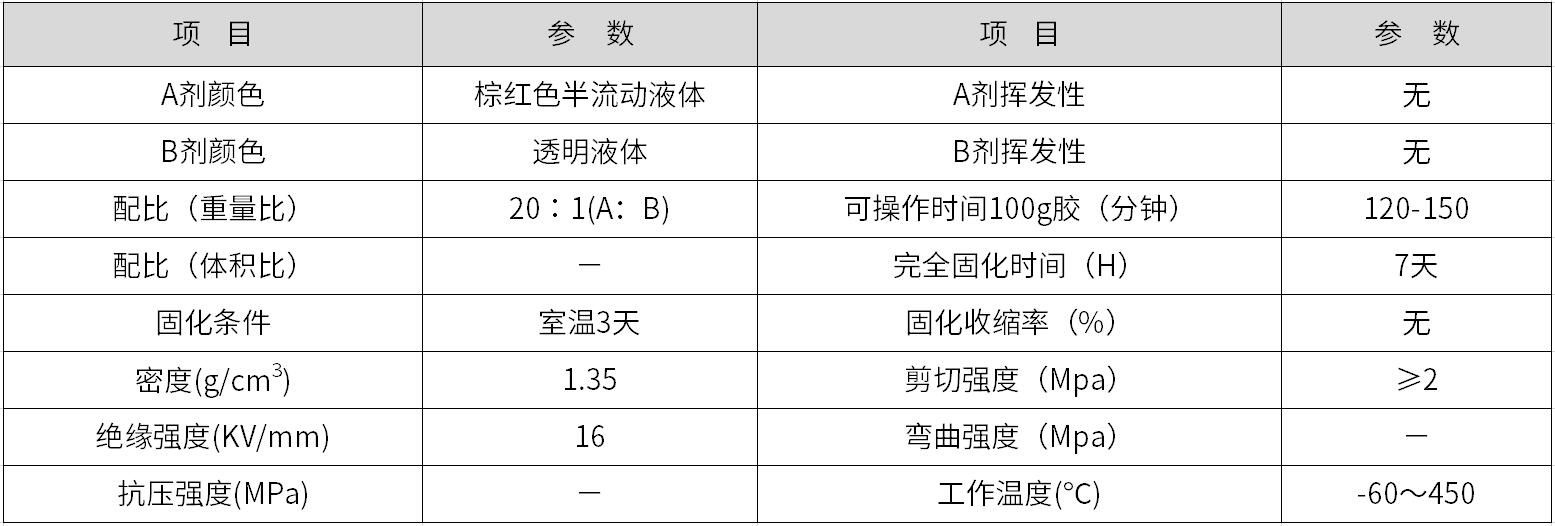 高温结构胶