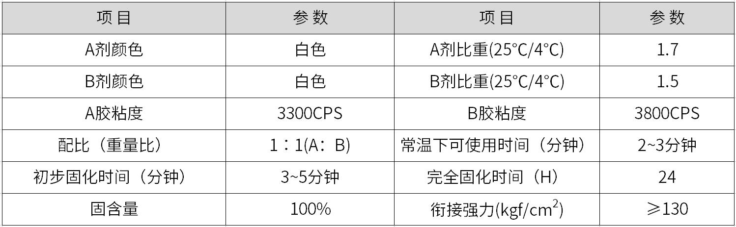 耐高温的胶