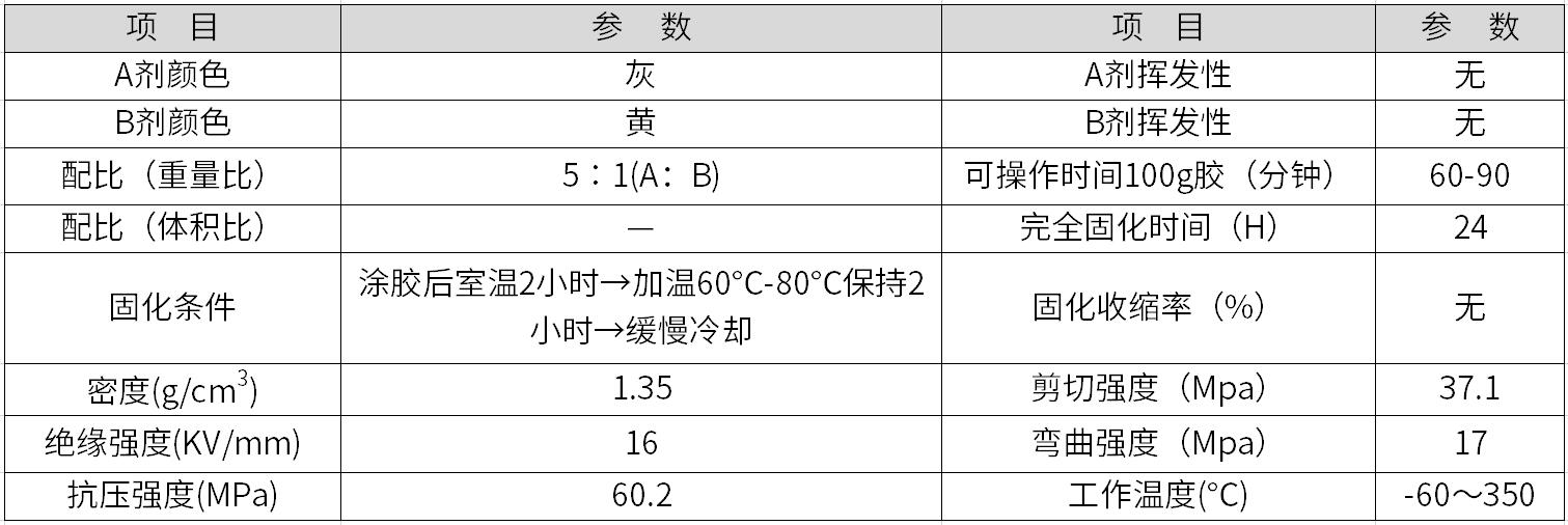 发动机缸体修复剂