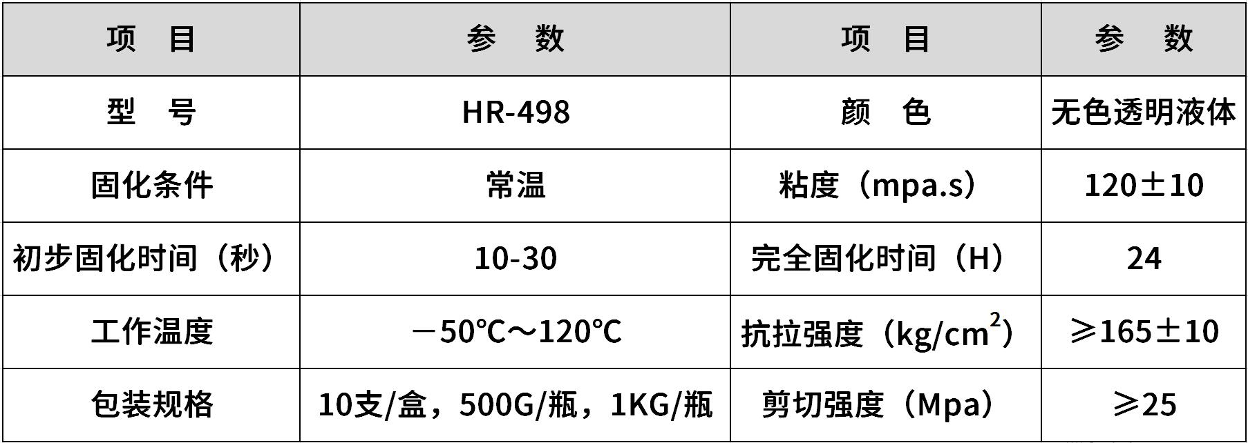 耐高温瞬间胶