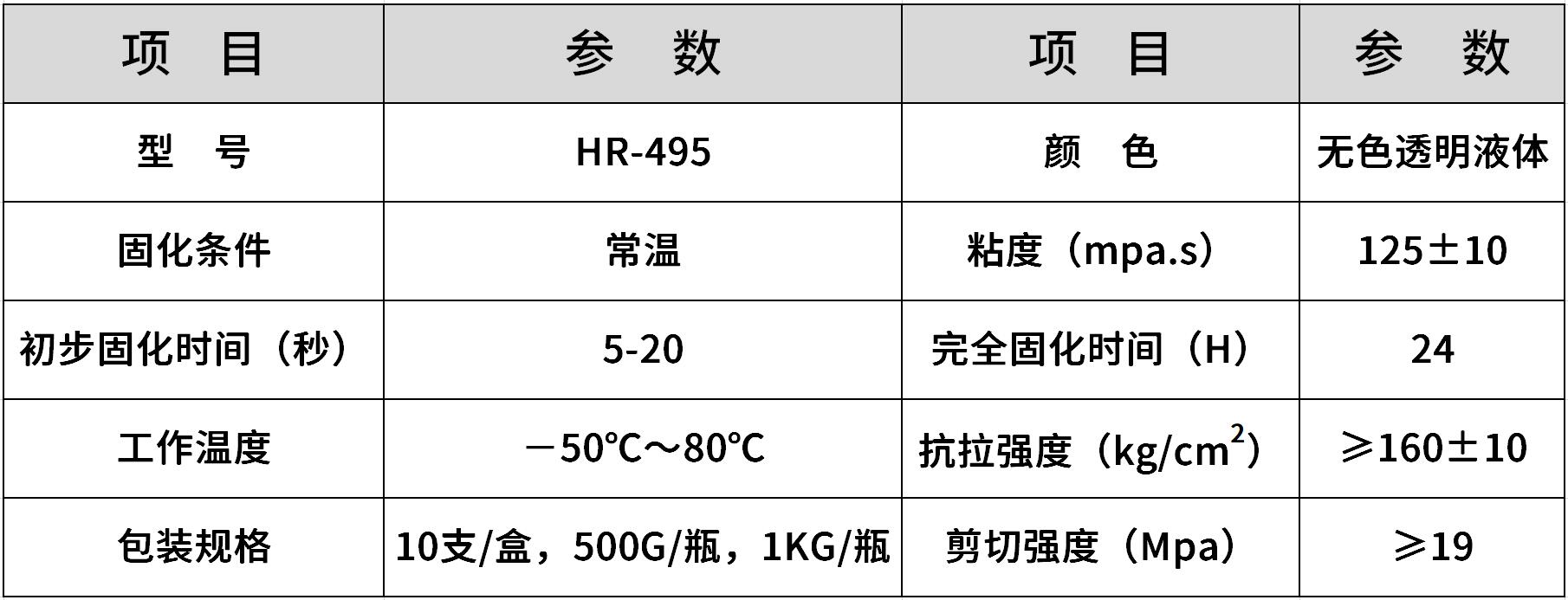 粘塑料瞬间胶