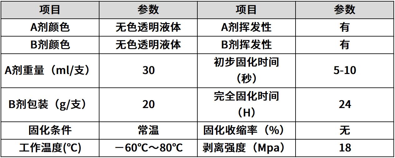 粘硅胶瞬间胶 粘硅胶瞬间胶