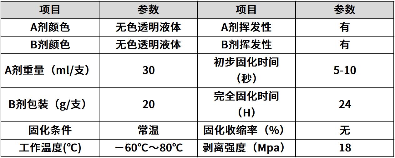 粘硅胶瞬间胶