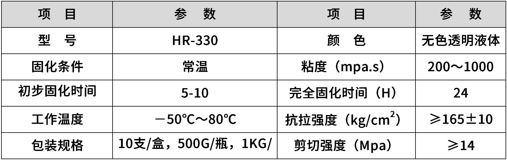 粘橡胶瞬间胶