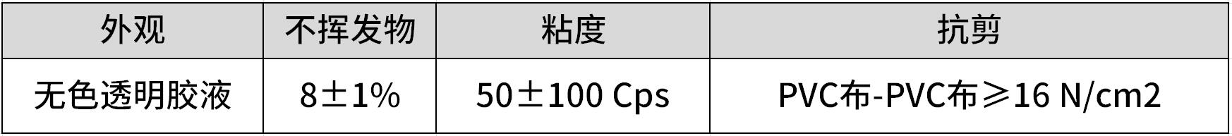 pvc粘金属胶水