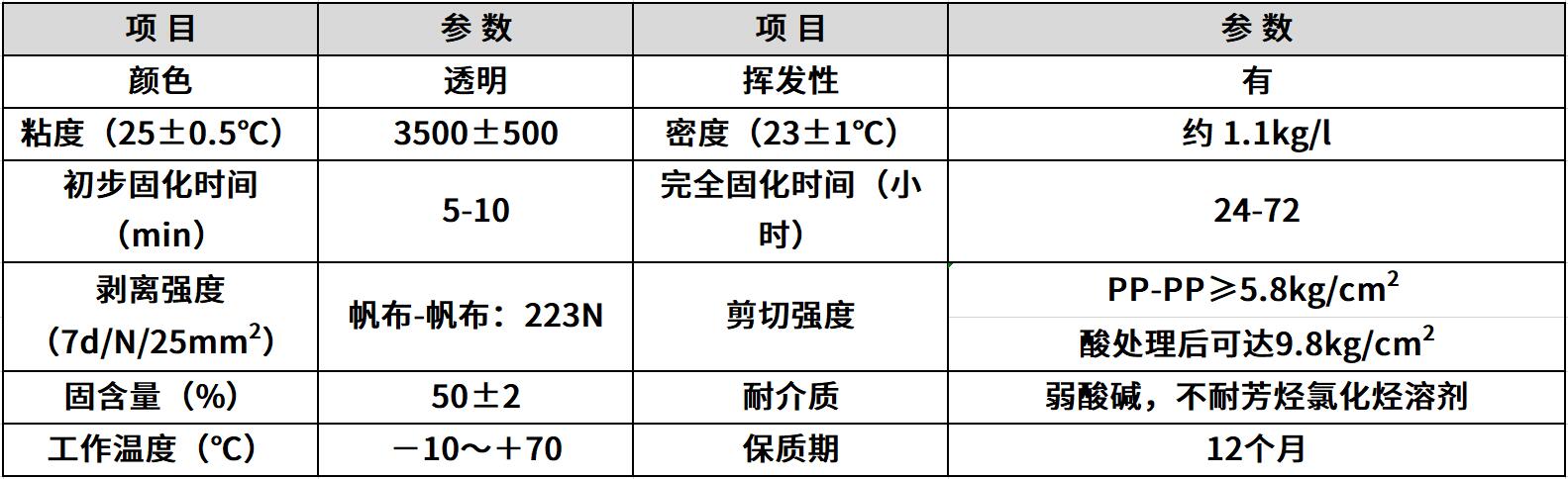 tpu粘金属胶水