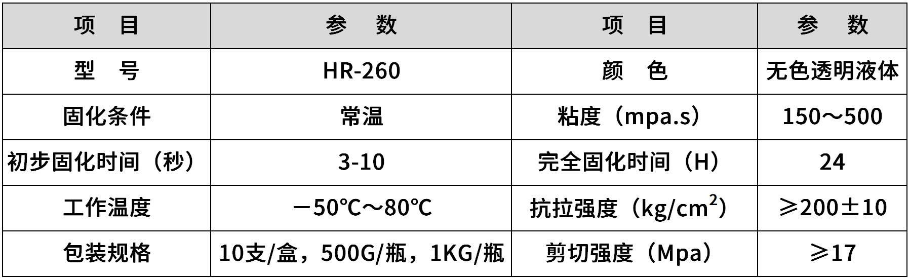 特种瞬间胶水