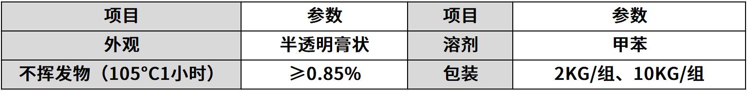 硅胶对粘胶水