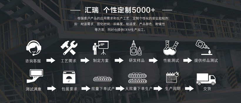 硅胶处理剂生产厂家可以提供按需定制服务吗？