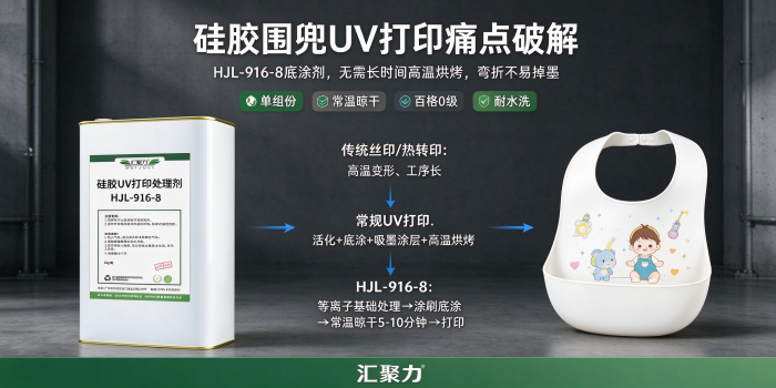 从丝印到轻量化UV打印：硅胶围兜图案加工的工艺演进
