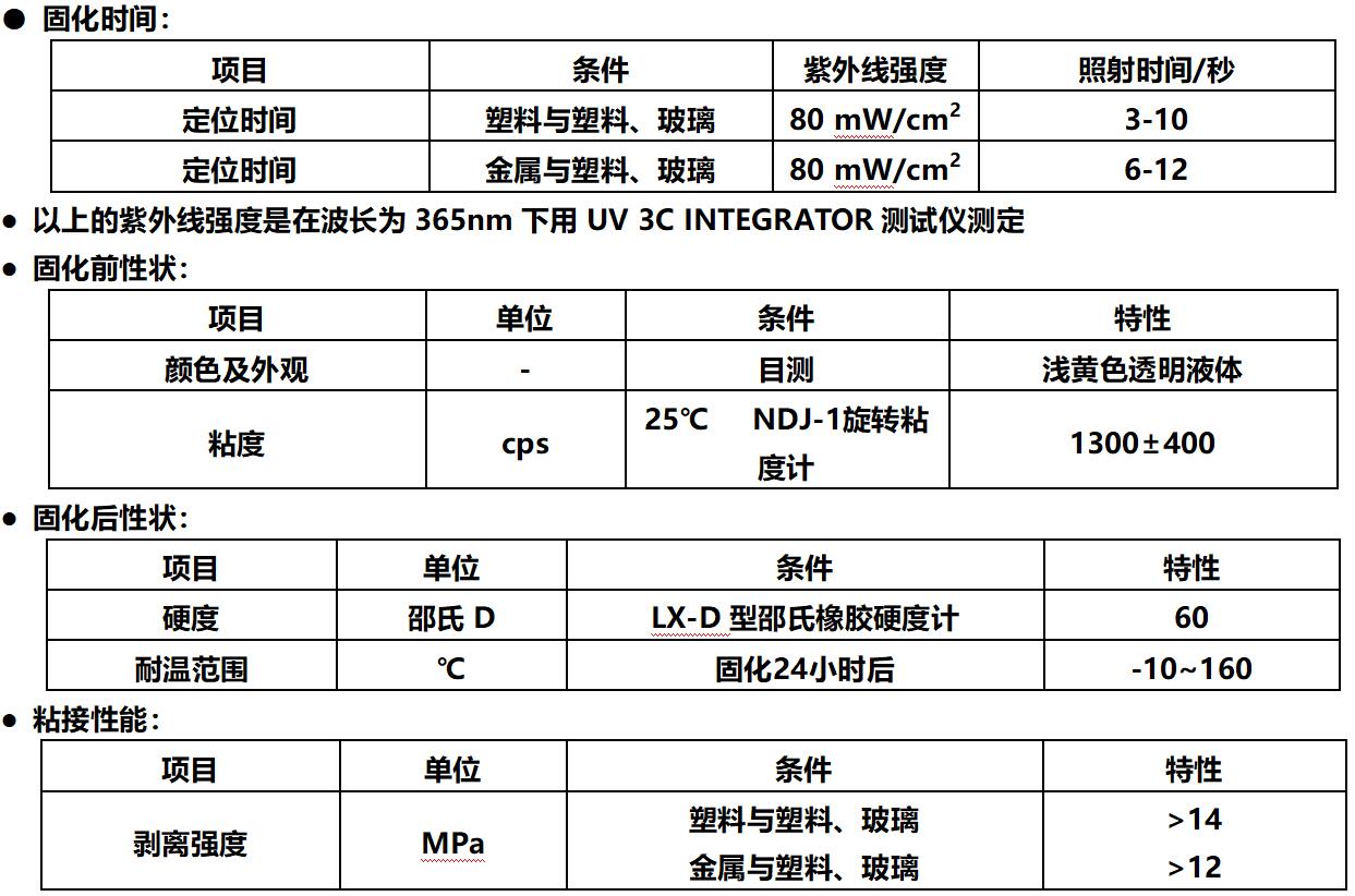 粘玻璃无影胶