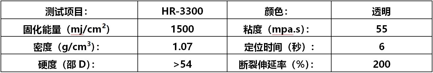 粘金属无影胶