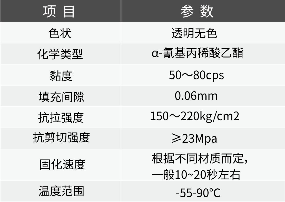 粘亚克力快干胶