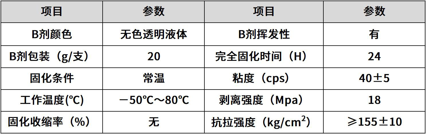 免处理瞬间胶