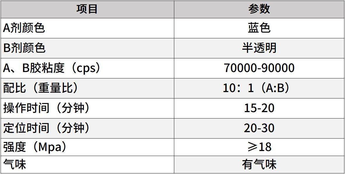 柔韧丙烯酸结构胶