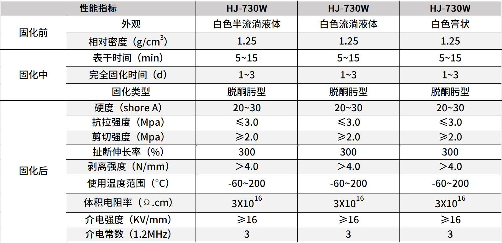 电子密封胶