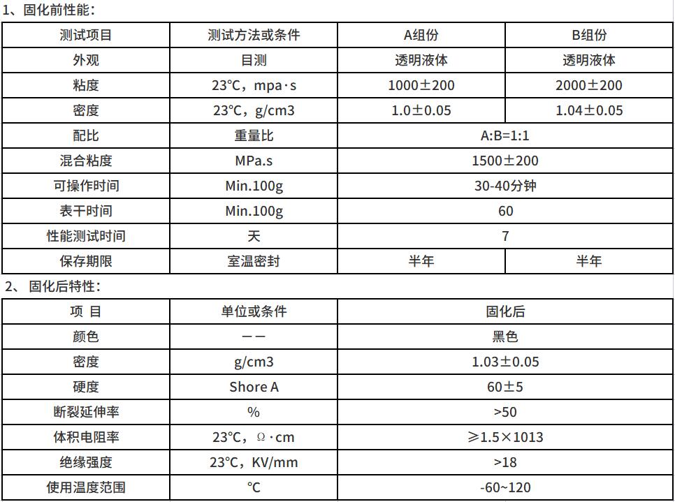 互感器灌封胶