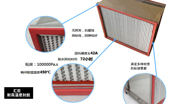 高效过滤器如何选择边框和滤材固定的密封胶粘剂？