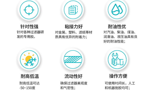 过滤器密封灌封胶，哪种灌封胶能满足特殊环境耐酸碱过滤器密封？