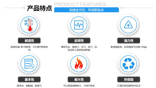 氧化铜胶粘剂，高温胶，什么是氧化铜胶粘剂？