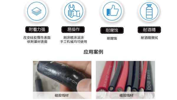 HR-421S-3硅胶处理剂，硅胶线喷码不耐酒精？HR-421S-3硅胶处理剂增强耐擦拭性能