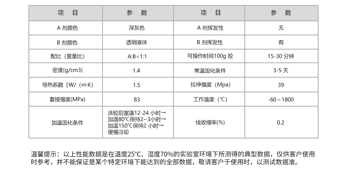 HR-8768 1800度石墨胶水