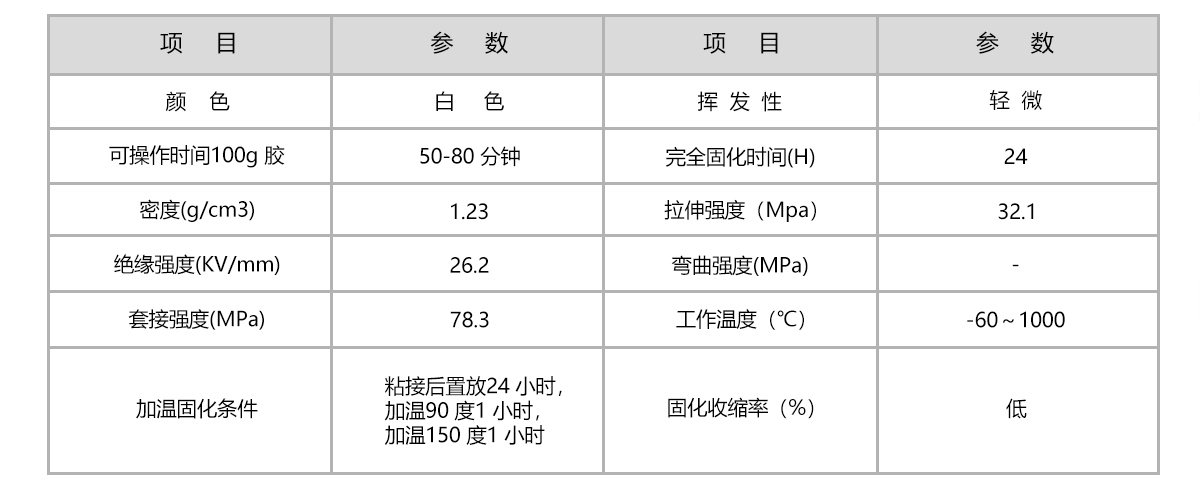 HR-8797耐1000度高温胶粘剂jpg