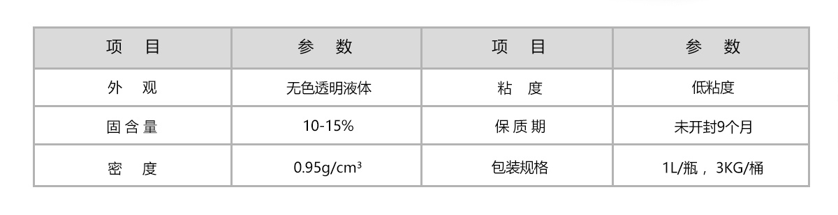 HR-323A金属塑料助粘剂 HR-323A金属塑料助粘剂