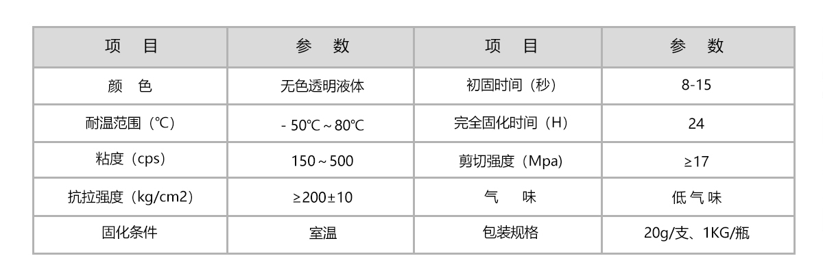 HR-260-2TPU TPE 软性材质瞬间胶 软胶快干胶 HR-260-2TPU TPE 软性材质瞬间胶 软胶快干胶