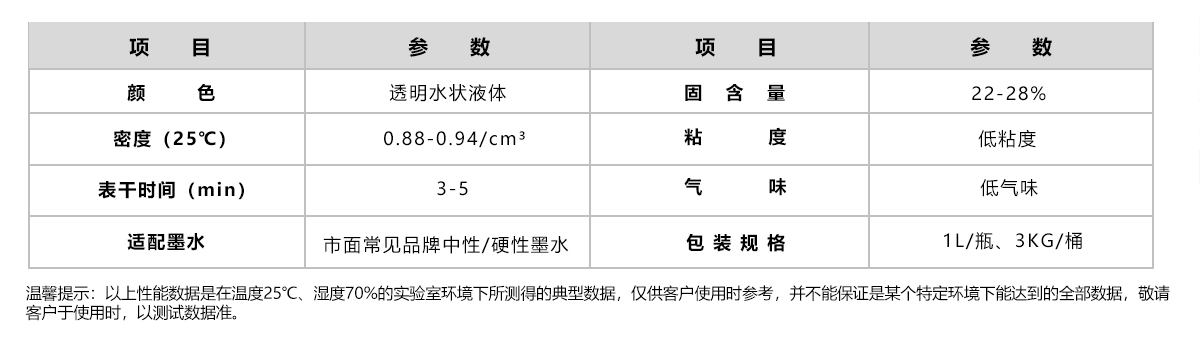 JA-201-1金属UV打印涂层液 JA-201-1金属UV打印涂层液
