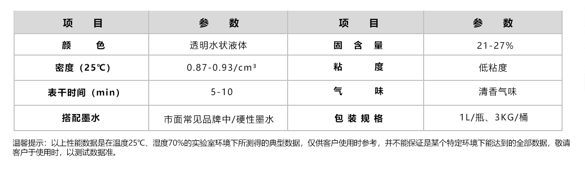 JA-201-2S三聚氰胺UV打印涂层液 JA-201-2S三聚氰胺UV打印涂层液