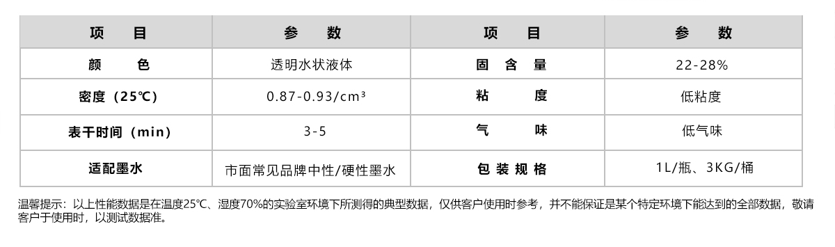 JA-201-4陶瓷/玻璃UV打印涂层液. JA-201-4陶瓷/玻璃UV打印涂层液.