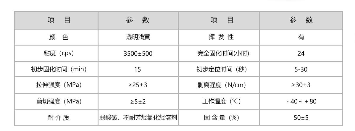 HR-735ABS粘铝胶水.jpg HR-735ABS粘铝胶水.jpg