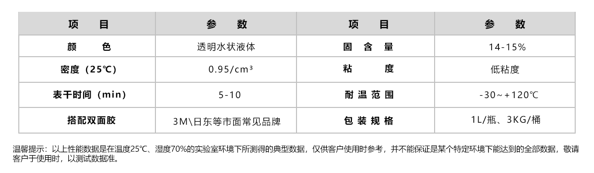 汇聚力 HJL-916 硅胶贴双面胶处理剂 矽胶背胶处理剂 硅胶背胶水 汇聚力 HJL-916 硅胶贴双面胶处理剂 矽胶背胶处理剂 硅胶背胶水