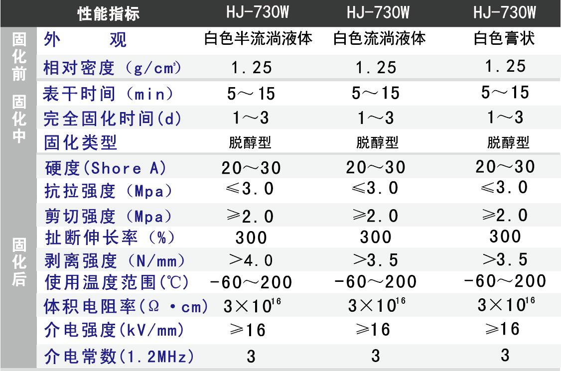 HJ-730W防水密封胶.jpg HJ-730W防水密封胶.jpg