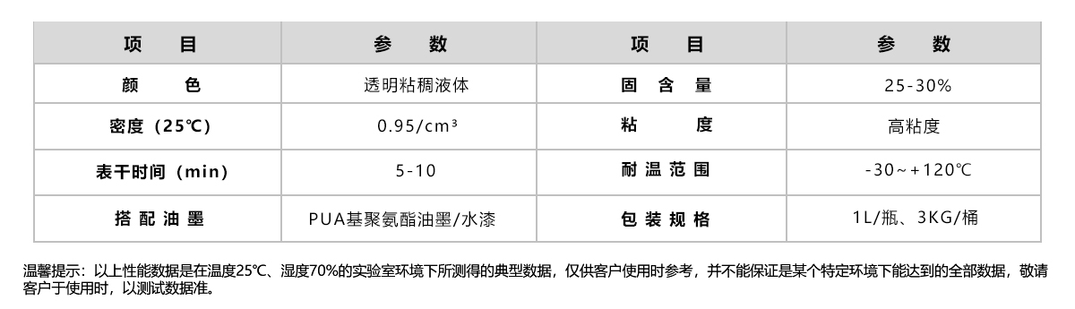 汇聚力 HJL-916-4 低硬度硅胶处理剂 矽胶背胶处理剂 硅胶背胶水 汇聚力 HJL-916-4 低硬度硅胶处理剂 矽胶背胶处理剂 硅胶背胶水