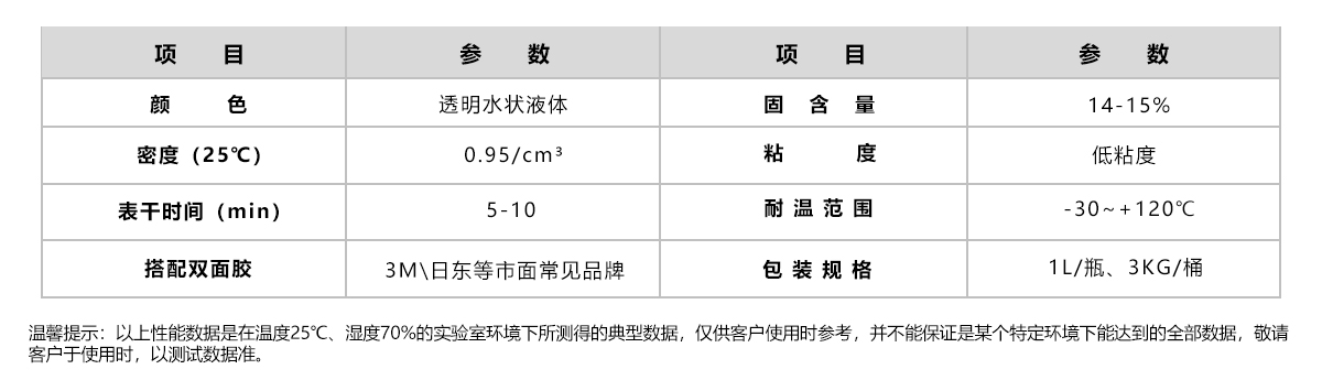 HJL-916-5发泡硅胶处理剂 HJL-916-5发泡硅胶处理剂