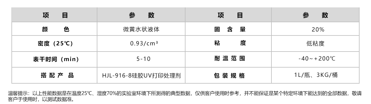 汇聚力 HJL‑918 硅胶 UV 打印吸墨涂层液 矽胶 UV 印刷吸墨底涂剂 汇聚力 HJL‑918 硅胶 UV 打印吸墨涂层液 矽胶 UV 印刷吸墨底涂剂