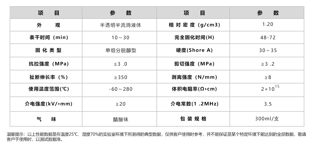 汇聚力 HJL‑626S 耐高温硅胶胶水 矽胶免处理室温粘接密封胶 汇聚力 HJL‑626S 耐高温硅胶胶水 矽胶免处理室温粘接密封胶