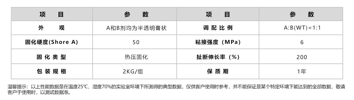 汇聚力 HJL‑618 硅胶条热粘胶水 矽胶密封条热压对接胶水 汇聚力 HJL‑618 硅胶条热粘胶水 矽胶密封条热压对接胶水