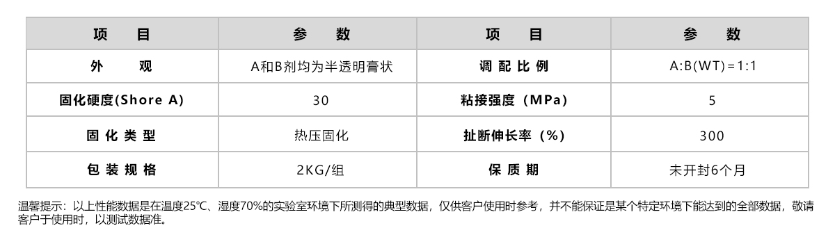 汇聚力 HJL‑618 稀发泡硅胶热粘胶水 矽胶泡棉密封条对接胶水 汇聚力 HJL‑618 稀发泡硅胶热粘胶水 矽胶泡棉密封条对接胶水