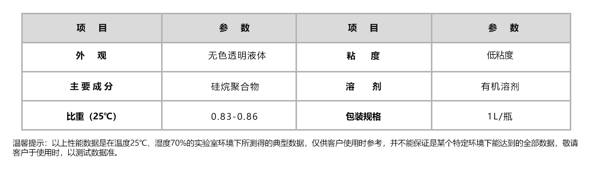汇聚力 HJL‑210‑2 液态硅胶包金属胶水 矽胶铂金 LSR 注塑包五金热硫化底涂剂 汇聚力 HJL‑210‑2 液态硅胶包金属胶水 矽胶铂金 LSR 注塑包五金热硫化底涂剂