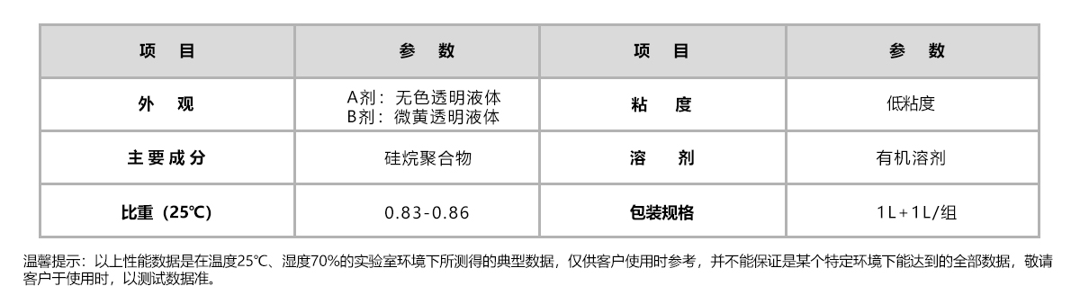 汇聚力 HJL‑210‑4AB 硅胶包 PP 胶水 矽胶铂金 LSR 注塑包 PP 聚丙烯热硫化底涂剂 汇聚力 HJL‑210‑4AB 硅胶包 PP 胶水 矽胶铂金 LSR 注塑包 PP 聚丙烯热硫化底涂剂
