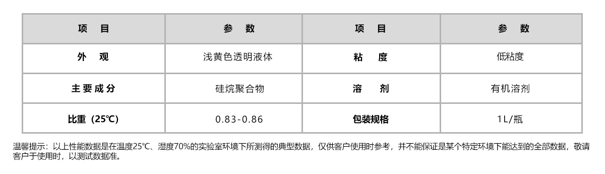 汇聚力 HJL‑218‑2 固态硅胶包电镀件胶水 矽胶模压包电镀金属热硫化底涂剂 汇聚力 HJL‑218‑2 固态硅胶包电镀件胶水 矽胶模压包电镀金属热硫化底涂剂