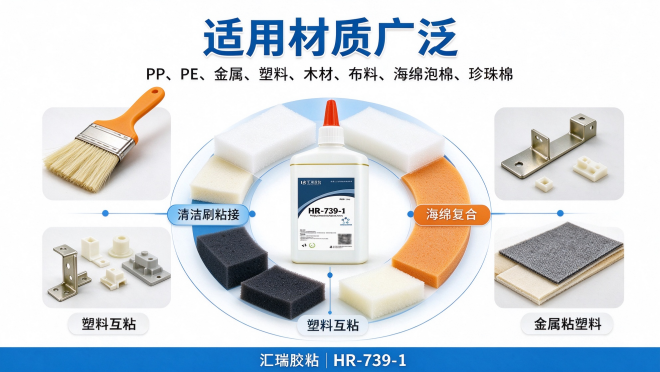 PP 粘海绵胶水|聚丙烯与海绵复合粘接专用胶粘剂 PP 粘海绵胶水|聚丙烯与海绵复合粘接专用胶粘剂