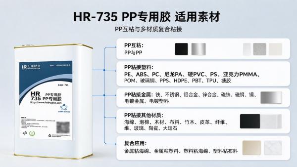 HR-735 PP专用胶 免处理PP粘PP/金属/塑料/海绵强力胶粘剂 HR-735 PP专用胶 免处理PP粘PP/金属/塑料/海绵强力胶粘剂
