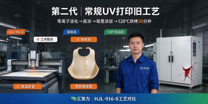 硅胶围兜UV打印为何容易掉墨?三代工艺演进与HJL-916-8轻量化底涂方案 硅胶围兜UV打印为何容易掉墨?三代工艺演进与HJL-916-8轻量化底涂方案